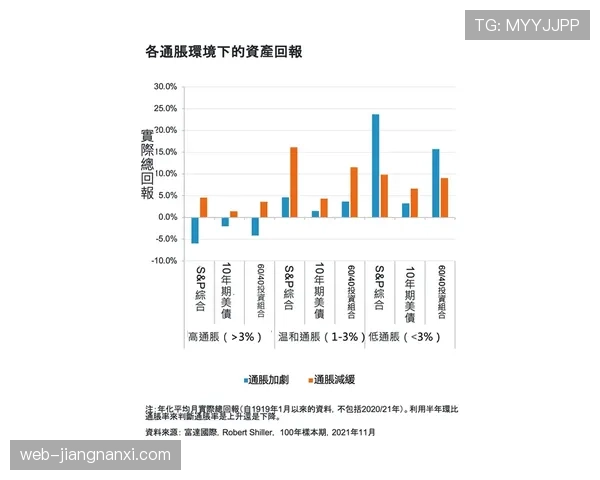 帕尔默的职业生涯上限受制于哪些因素？潜力兑现的关键瓶颈分析