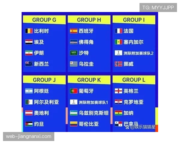 2026世界杯墨西哥队小组赛赛程分析及出线前景预测 2026世界杯墨西哥队小组赛赛程分析及出线前景预测