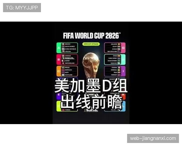 D组第一轮赛果回顾:美国大胜巴拉圭,澳大利亚击败土耳其